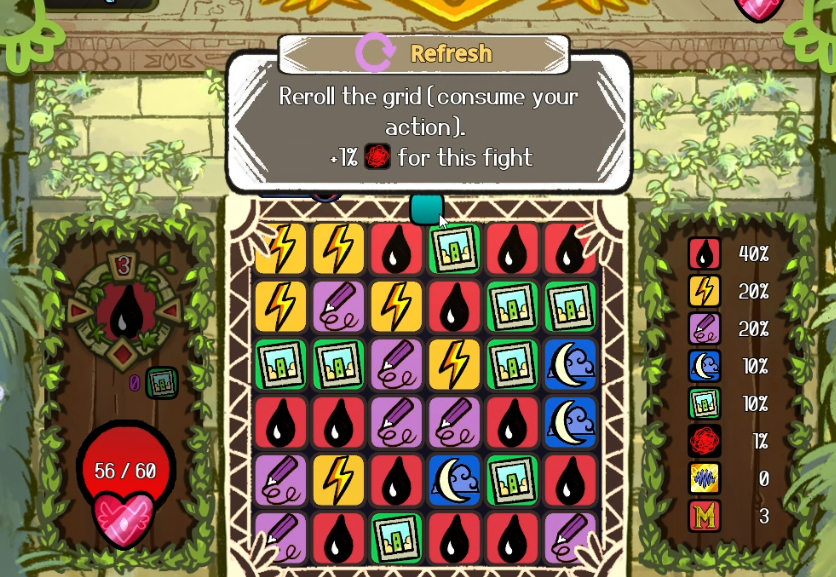 Refresh unclear percentage