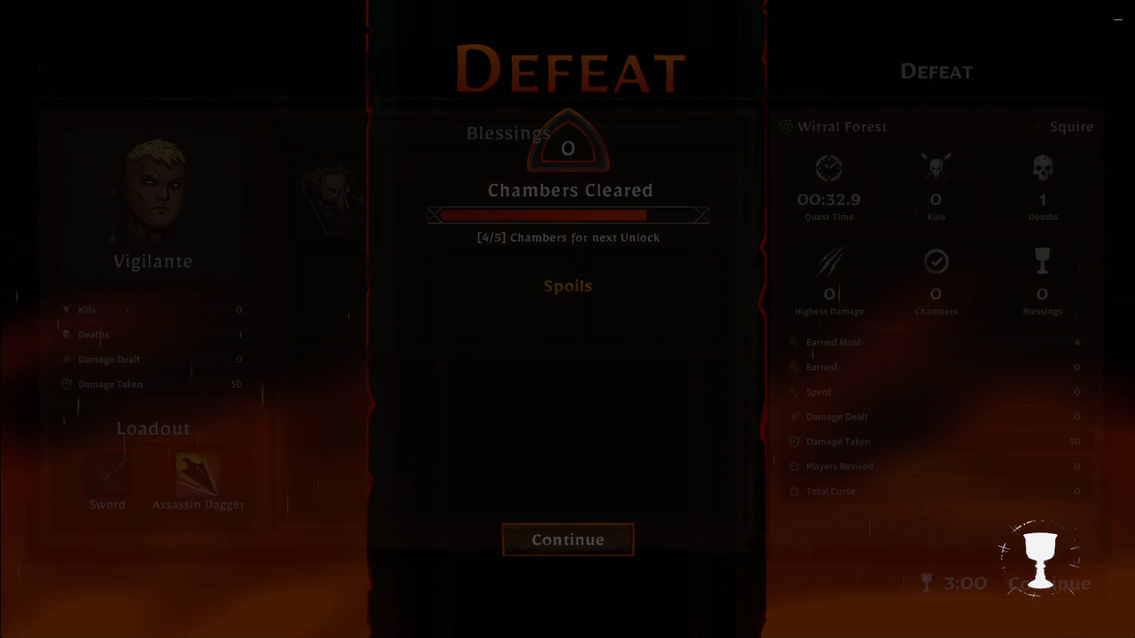 SWOR-6 – Defeat overlay remains foregrounded and blocks Stats